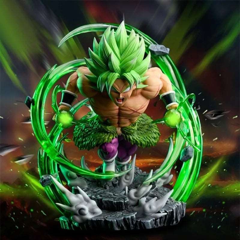 17cm Broly Dragon Ball Action Figure - Collectible - SHAKLABS STORE