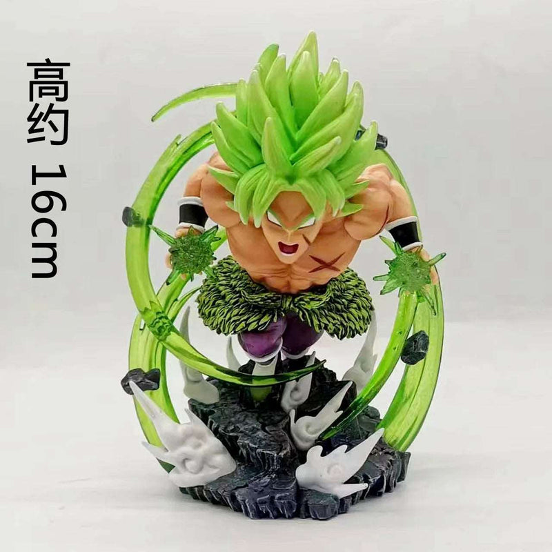 17cm Broly Dragon Ball Action Figure - Collectible - SHAKLABS STORE