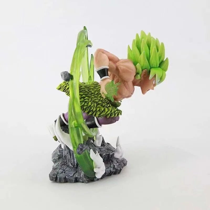 17cm Broly Dragon Ball Action Figure - Collectible - SHAKLABS STORE