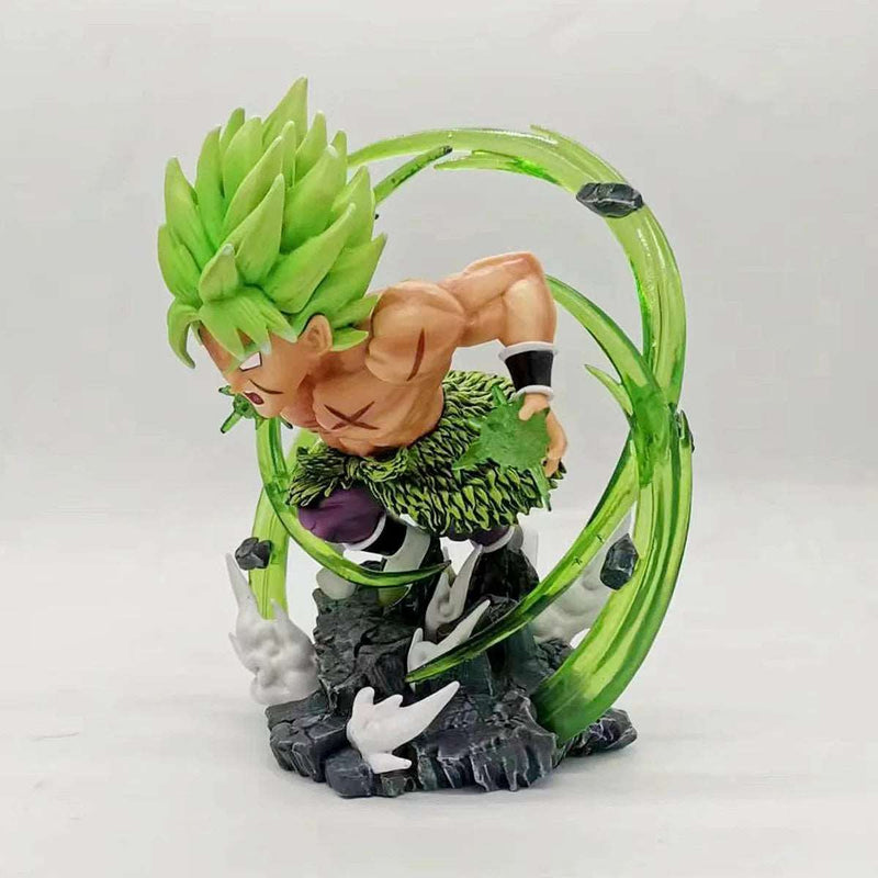 17cm Broly Dragon Ball Action Figure - Collectible - SHAKLABS STORE