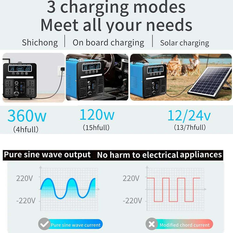 2000W Portable Power Station - Fast Charging Solar Generator - SHAKLABS STORE