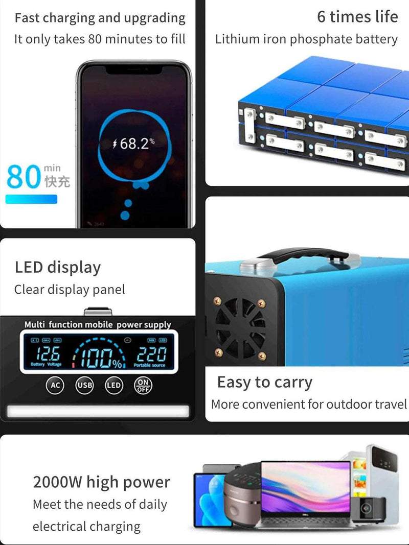 2000W Portable Power Station - Fast Charging Solar Generator - SHAKLABS STORE