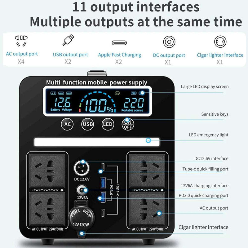 2000W Portable Power Station - Fast Charging Solar Generator - SHAKLABS STORE