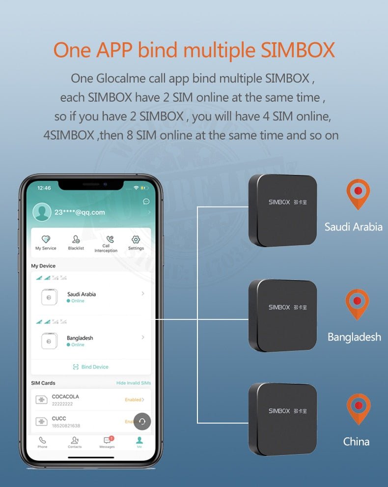 2022 Glocalme Global 4G SIMBOX - Multiple SIM Standby, No Roaming Abroad for iOS 6 - 16 & Android, WiFi/Data for Calls & SMS - SHAKLABS STORE