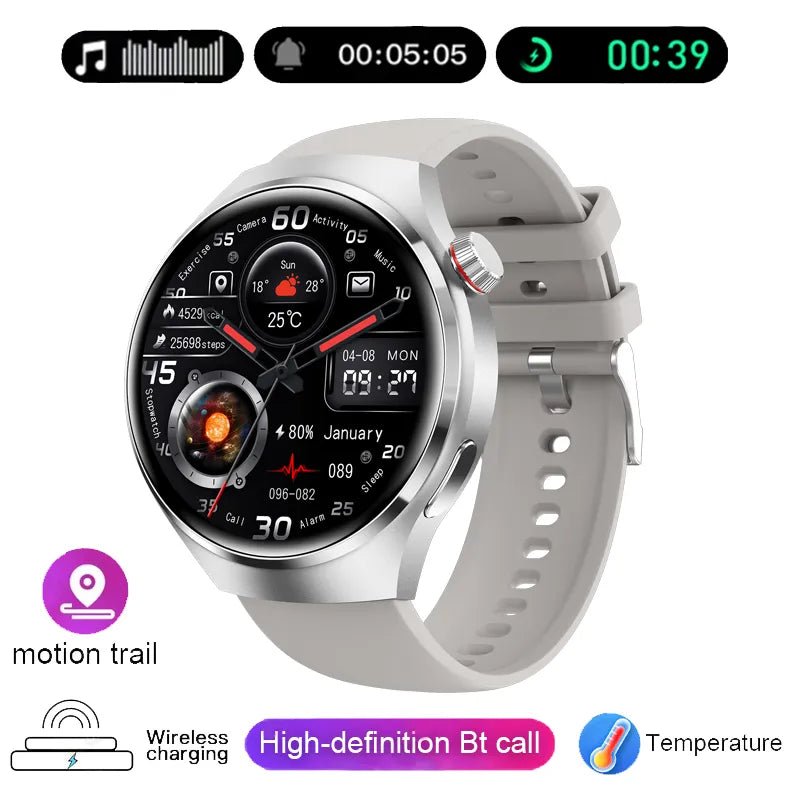 2024 GT4 Pro Smart Watch - GPS, NFC, Heart Rate - SHAKLABS STORE