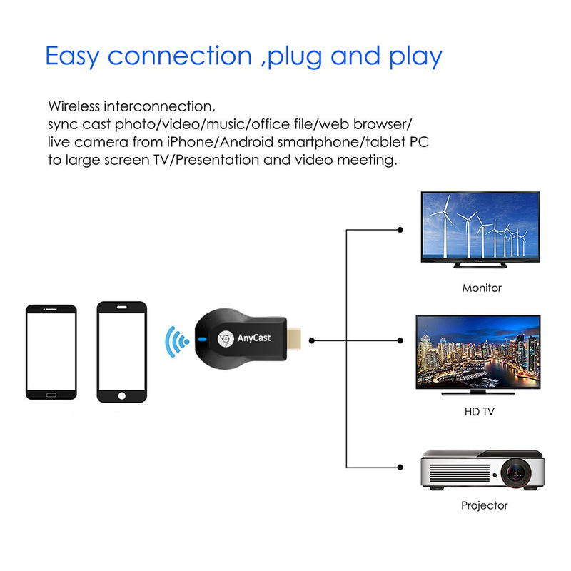 TV Stick WiFi HDMI-compatible Media Video Streamer TV Dongle Receiver for AnyCast M2 Plus for Airplay 1080P for DLNA Miracast ShakLabs Store