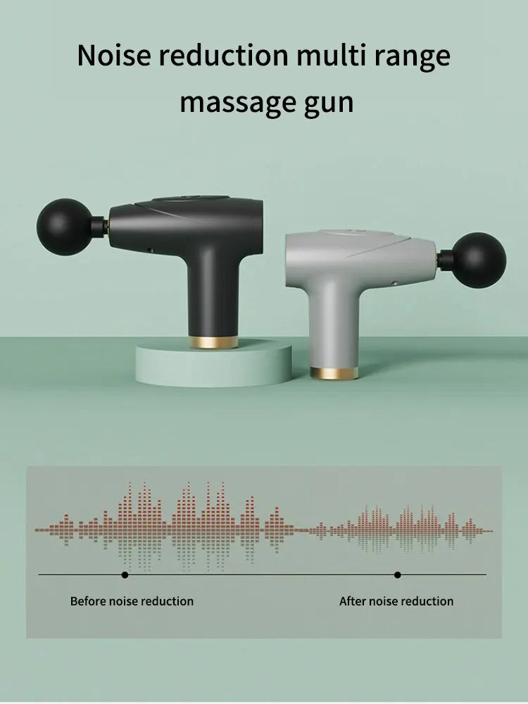 Unleash Tension & Relieve Pain with the Fascia Gun Massage Gun