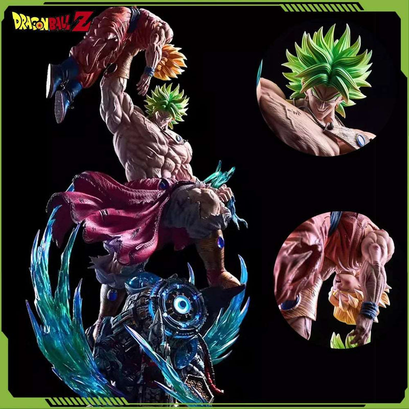 Broli Vs Goku 28cm Statue - Legendary Dragon Ball Z Action Figure - SHAKLABS STORE