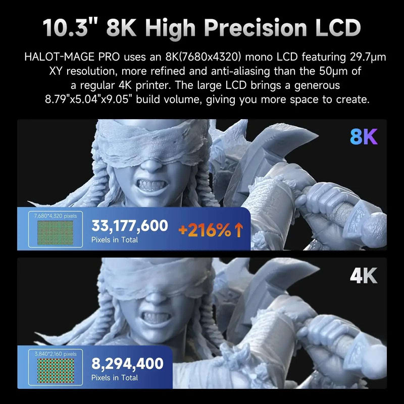 Creality HALOT - MAGE PRO 3D Printer - High - Speed 8K Resin Precision Printing - SHAKLABS STORE