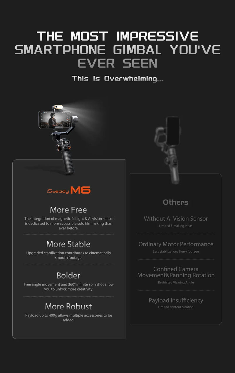 Hohem iSteady M6 iSteady X2: The Smartphone Gimbal That Takes Your Shots to the Next Level - SHAKLABS STORE